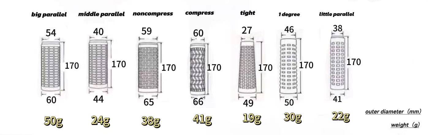 Virgin Polyester Fiber Thread Virgin Polyester Fiber Thread